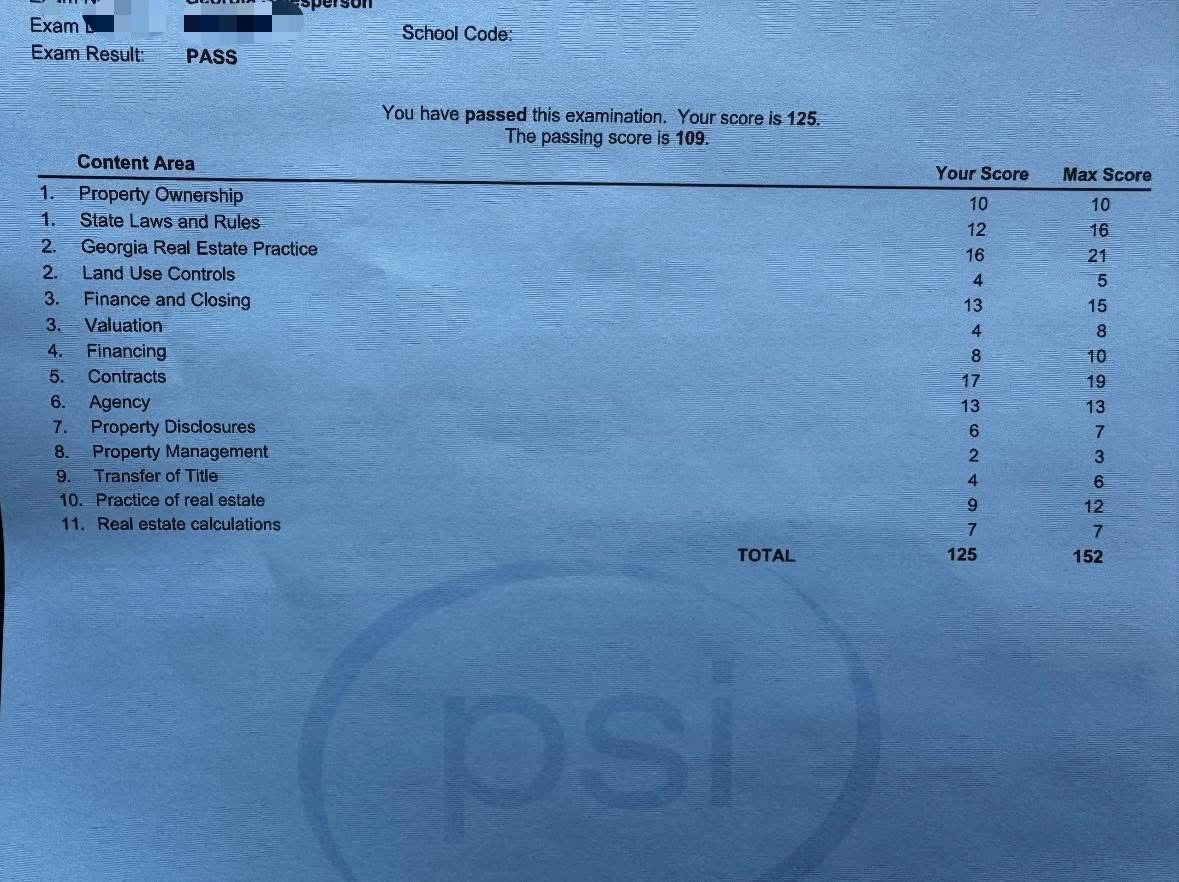 Real Estate Exam Cheat Sheet (Instant Access)